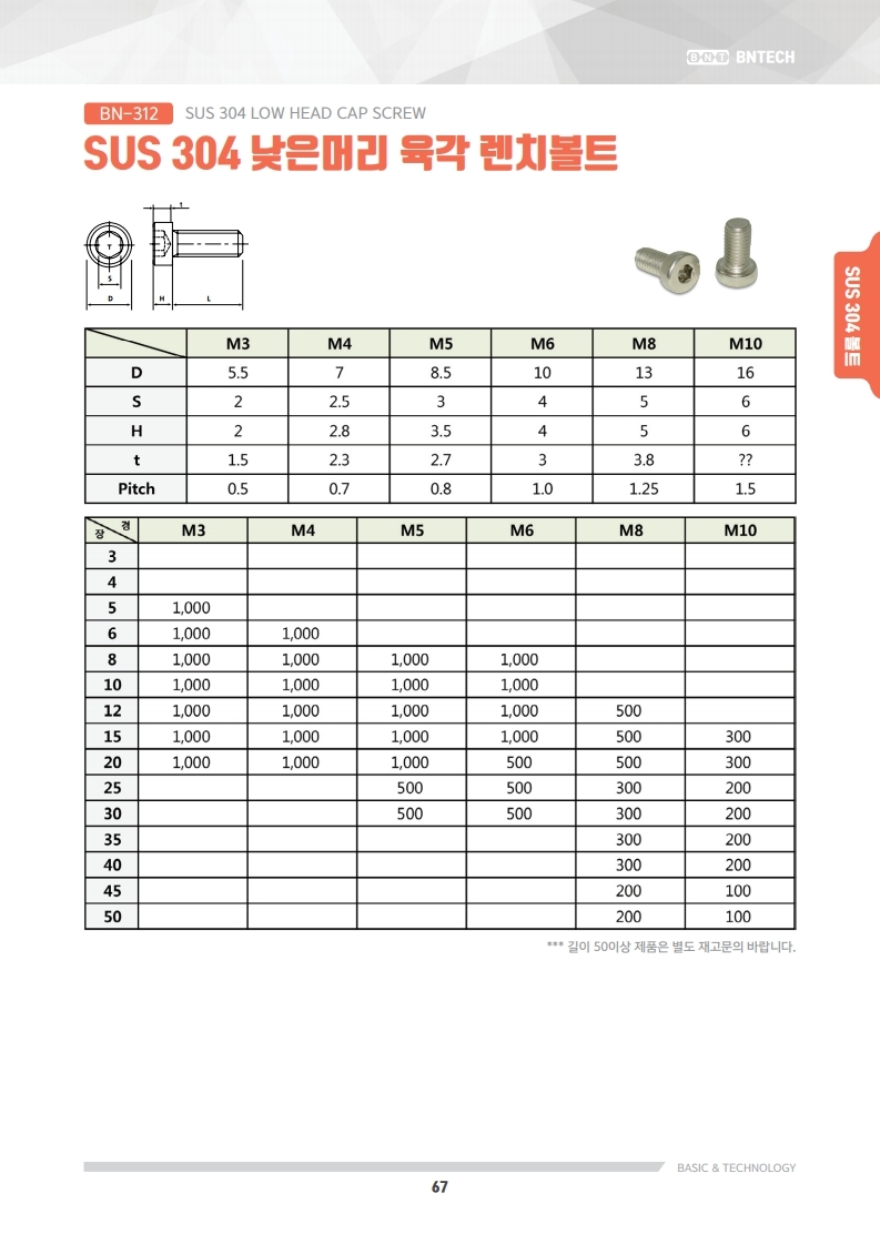 볼트 11 페이지 | 비앤테크